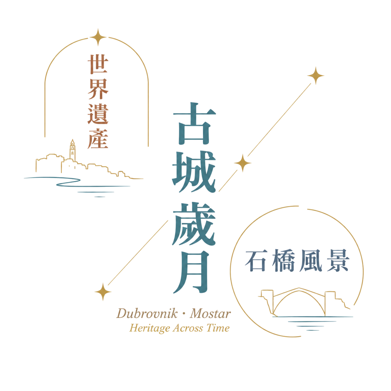 克羅埃西亞插圖