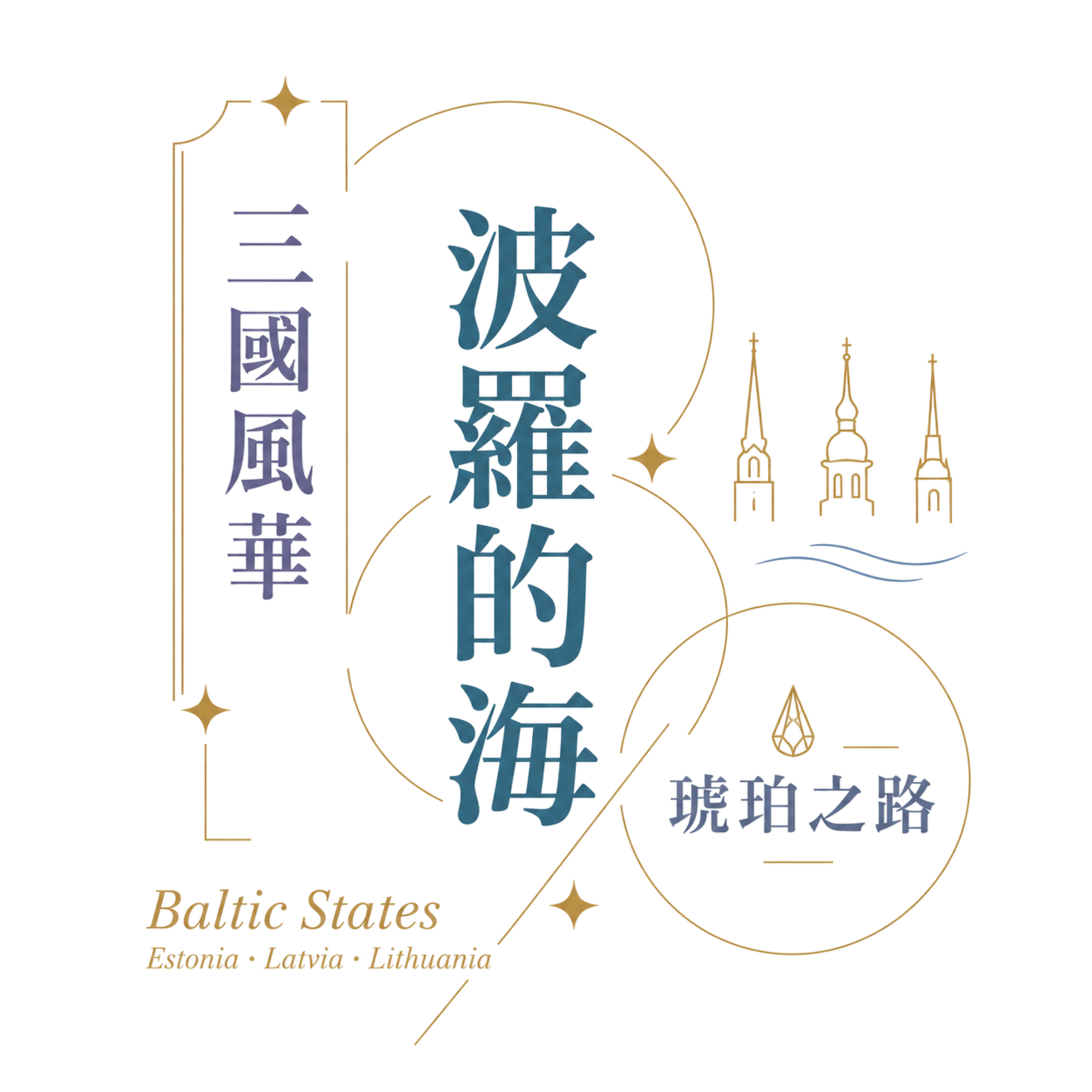 波蘭主視覺
