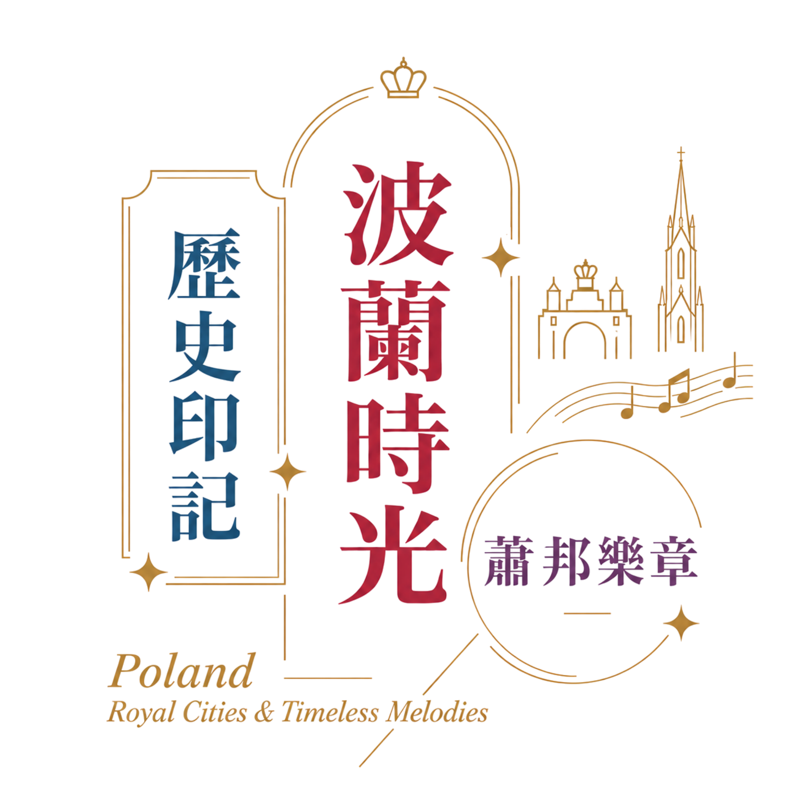 波蘭時光主視覺